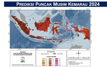 Musim Kemarau Melanda Indonesia: BMKG Ungkap Wilayah yang Terkena