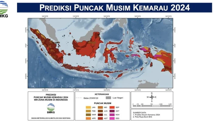 Musim Kemarau Melanda Indonesia: BMKG Ungkap Wilayah yang Terkena