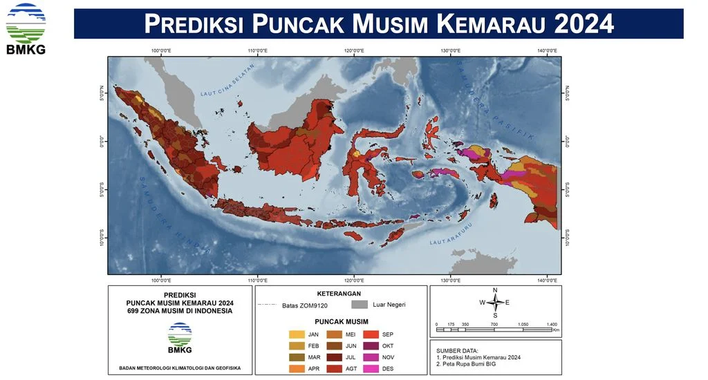 Musim Kemarau Melanda Indonesia: BMKG Ungkap Wilayah yang Terkena