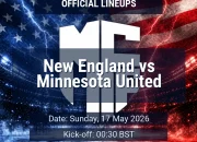 New England vs Minnesota United: Pertarungan Sengit di Dunia Sepak Bola