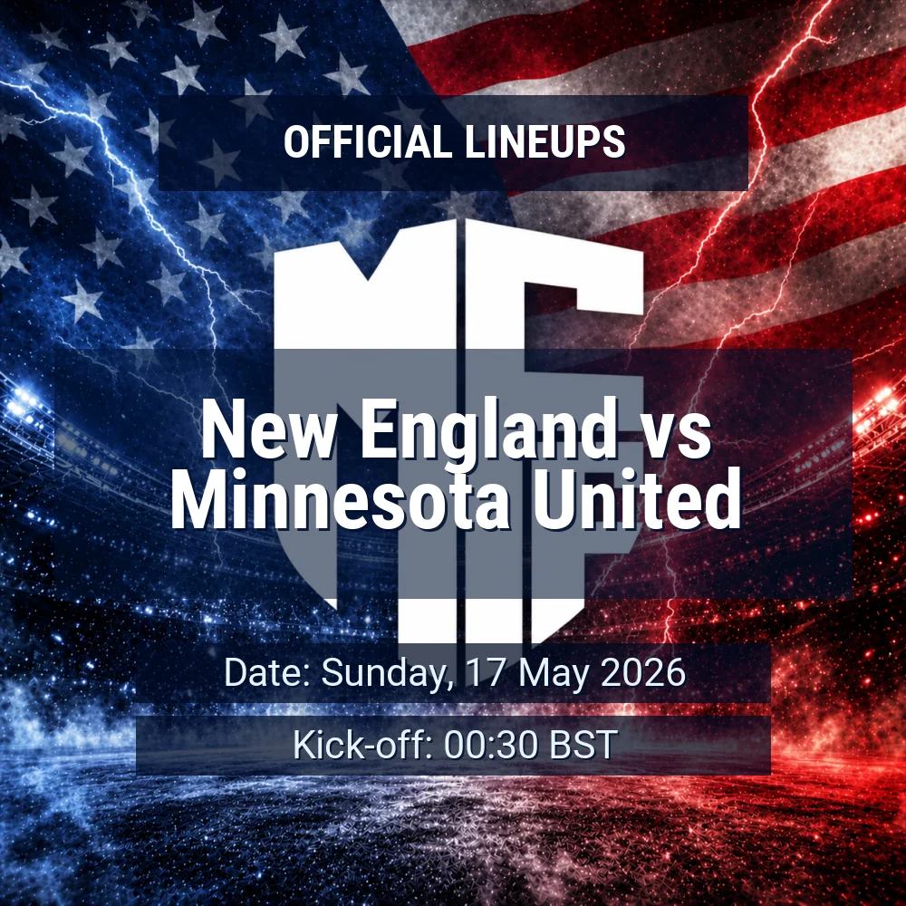 New England vs Minnesota United: Pertarungan Sengit di Dunia Sepak Bola