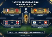 Norwegia vs Inggris: Pertarungan Sengit di Perempat Final Piala Dunia 2026