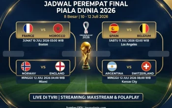 Norwegia vs Inggris: Pertarungan Sengit di Perempat Final Piala Dunia 2026