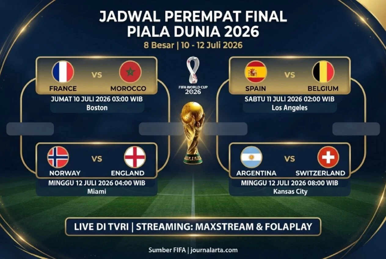 Norwegia vs Inggris: Pertarungan Sengit di Perempat Final Piala Dunia 2026