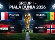 Norwegia vs Senegal: Pertarungan Sengit di Piala Dunia 2026