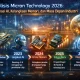 OpenAI: Masa Depan Teknologi AI dan Dampaknya pada Industri