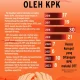 Operasi Tangkap Tangan: Upaya Pemberantasan Korupsi yang Efektif?