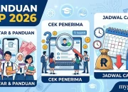 Panduan Lengkap Cek PIP 2026: Cara, Jadwal, dan Syarat Penerima Bantuan
