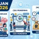 Panduan Lengkap Cek PIP 2026: Cara, Jadwal, dan Syarat Penerima Bantuan