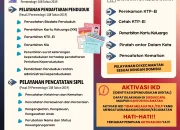 Panduan Lengkap Mengenai Disdukcapil dan Layanan Kependudukan
