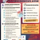 Panduan Lengkap Mengenai Disdukcapil dan Layanan Kependudukan