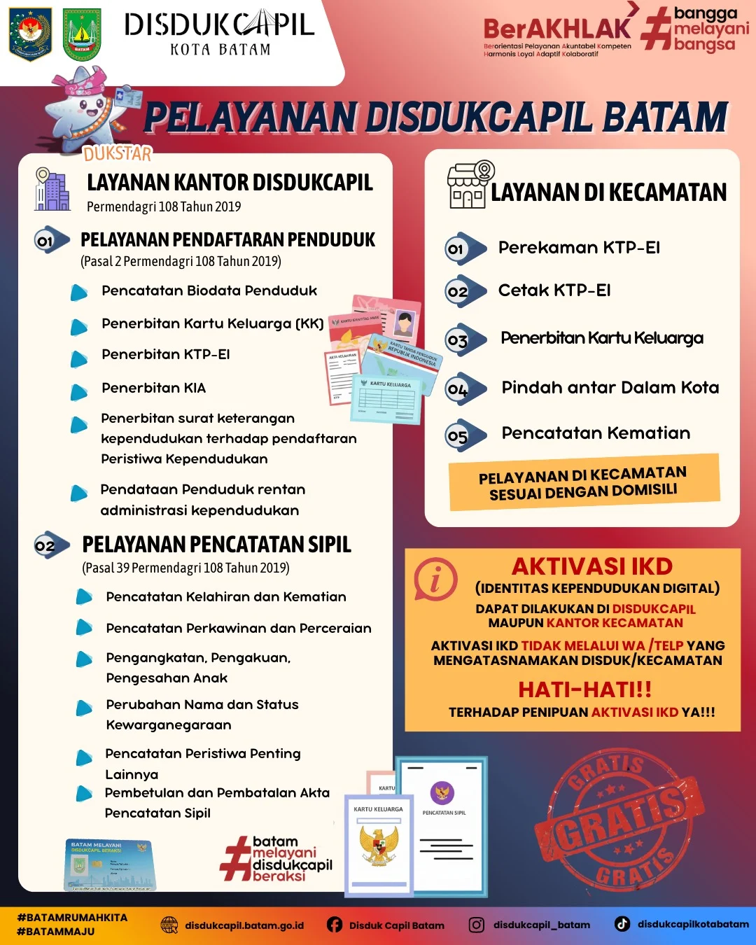 Panduan Lengkap Mengenai Disdukcapil dan Layanan Kependudukan