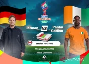 Pantai Gading vs Sheriff: Pertarungan Sengit di Liga Europa UEFA