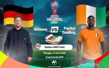 Pantai Gading vs Sheriff: Pertarungan Sengit di Liga Europa UEFA
