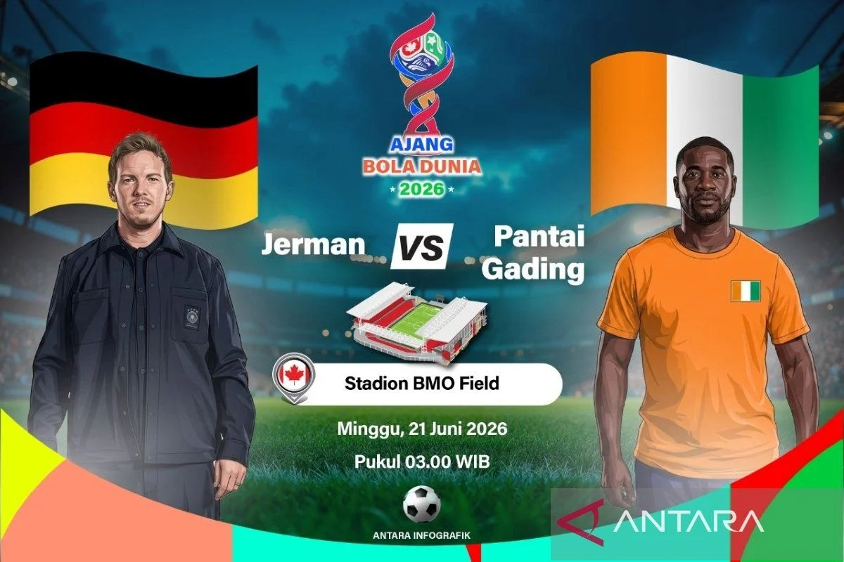 Pantai Gading vs Sheriff: Pertarungan Sengit di Liga Europa UEFA