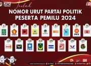 Partai Politik di Indonesia: Antara Kehidupan di Atas Kertas dan Dinamika Kekuasaan