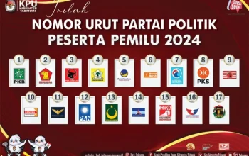 Partai Politik di Indonesia: Antara Kehidupan di Atas Kertas dan Dinamika Kekuasaan