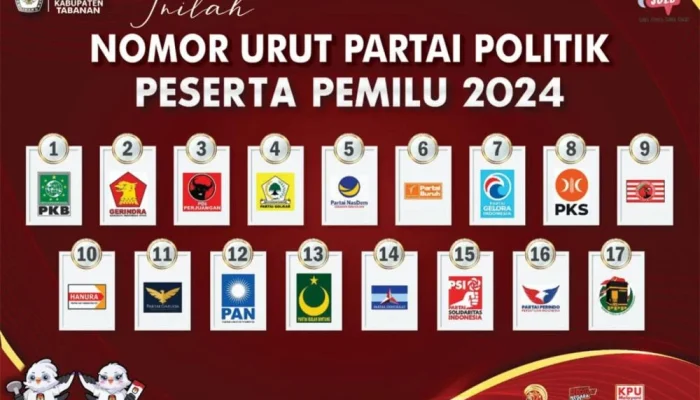 Partai Politik di Indonesia: Antara Kehidupan di Atas Kertas dan Dinamika Kekuasaan