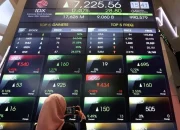 Pasar Saham Global Membalikkan Diri Setelah Dow Jones Mencetak Rekor Baru