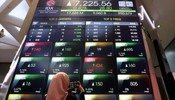 Pasar Saham Global Membalikkan Diri Setelah Dow Jones Mencetak Rekor Baru