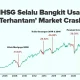 Pasar Saham Hari Ini: Nifty dan Sensex Berada di Zona Hijau, Sektor IT Mengalami Penurunan