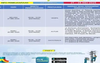 Pemadaman Listrik Terjadi di Beberapa Wilayah, Berikut Jadwal dan Daftar Wilayah Terdampak