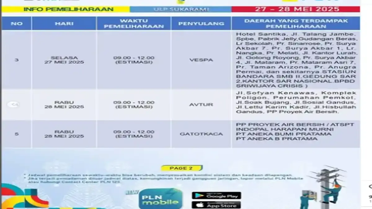 Pemadaman Listrik Terjadi di Beberapa Wilayah, Berikut Jadwal dan Daftar Wilayah Terdampak