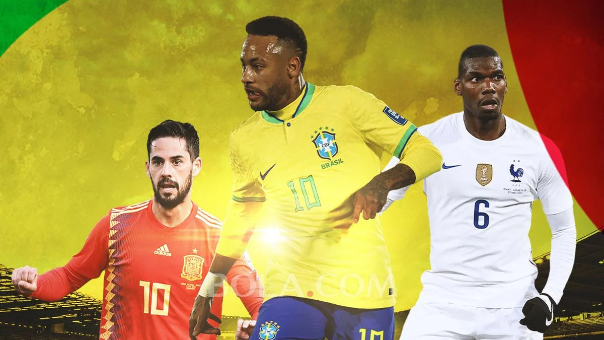 Pemain Sepak Bola yang Menjadi Bintang Secara Mendadak di Piala Dunia 2026