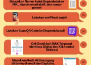 Pemerintah Perkuat Identitas Kependudukan Digital, Berikut Cara Aktivasi dan Manfaatnya