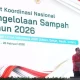 Pemerintah Perkuat Penegakan Hukum dan Mengatur Pengelolaan Sampah di Jakarta