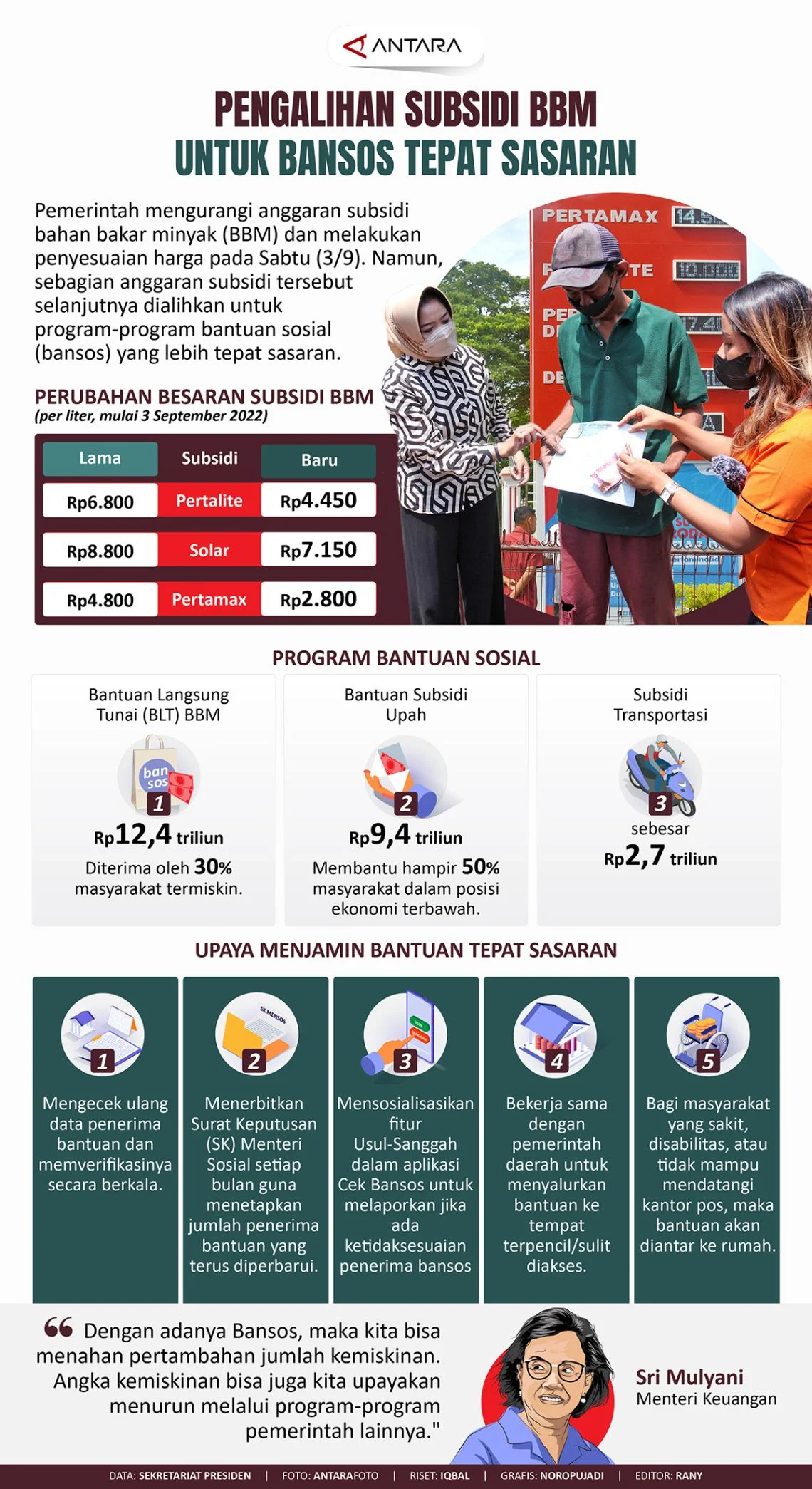 Pemerintah Perkuat Subsidi Tepat Sasaran dengan Sertipikasi Gratis untuk MBR