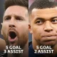Pencarian Sepatu Emas Piala Dunia 2026: Mbappe, Messi, dan Haaland Berebut Gelar