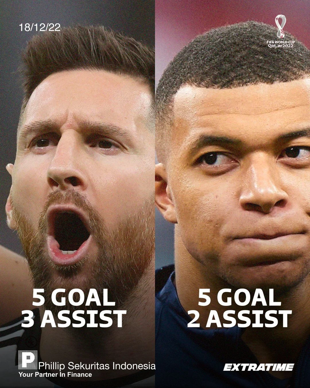 Pencarian Sepatu Emas Piala Dunia 2026: Mbappe, Messi, dan Haaland Berebut Gelar