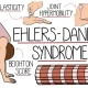 Penderita Hypermobile Ehlers-Danlos Syndrome Berbagi Pengalaman Hidup dengan Kesakitan Kronis