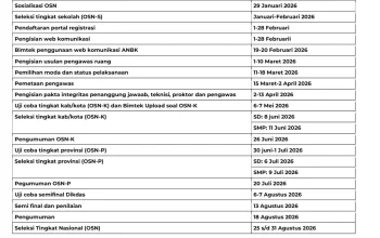 Pengumuman OSN SMP 2026: Jadwal Terbaru dan Informasi Penting