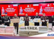 Pengumuman Penting dan Kontroversi: Dari Sepak Bola Hingga Kasus Korupsi Batu Bara