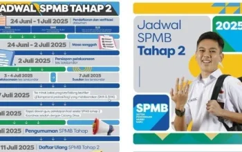 Pengumuman SPMB Jabar 2026 Tahap 2 Resmi Dibuka: Cara Cek Hasil Seleksi dan Jadwal Daftar Ulang