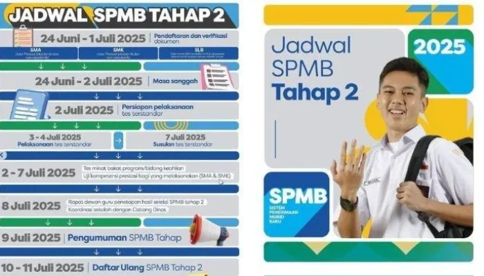 Pengumuman SPMB Jabar 2026 Tahap 2 Resmi Dibuka: Cara Cek Hasil Seleksi dan Jadwal Daftar Ulang