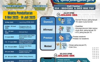 Pengumuman SPMB Jateng 2026: Pendaftaran, Simulasi, hingga Pengumuman Hasil