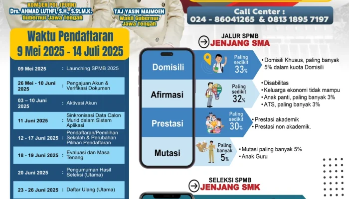 Pengumuman SPMB Jateng 2026: Pendaftaran, Simulasi, hingga Pengumuman Hasil