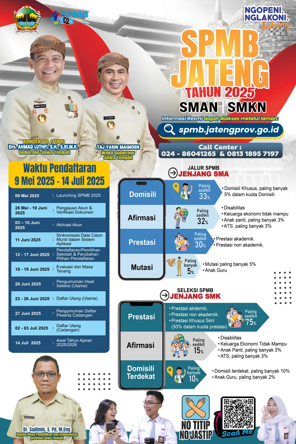Pengumuman SPMB Jateng 2026: Pendaftaran, Simulasi, hingga Pengumuman Hasil