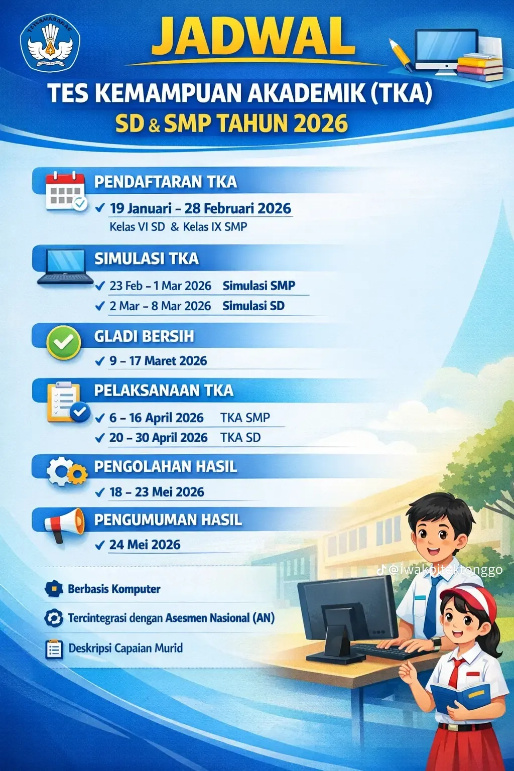Pengumuman TKA: Informasi Terbaru tentang Penerimaan Murid Baru 2026