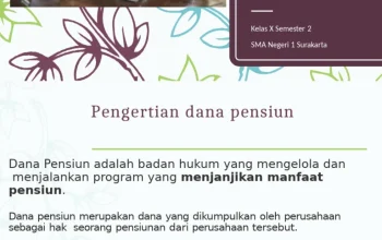 Pensiun: Pengertian, Jenis, dan Tujuannya serta Berita Terkini