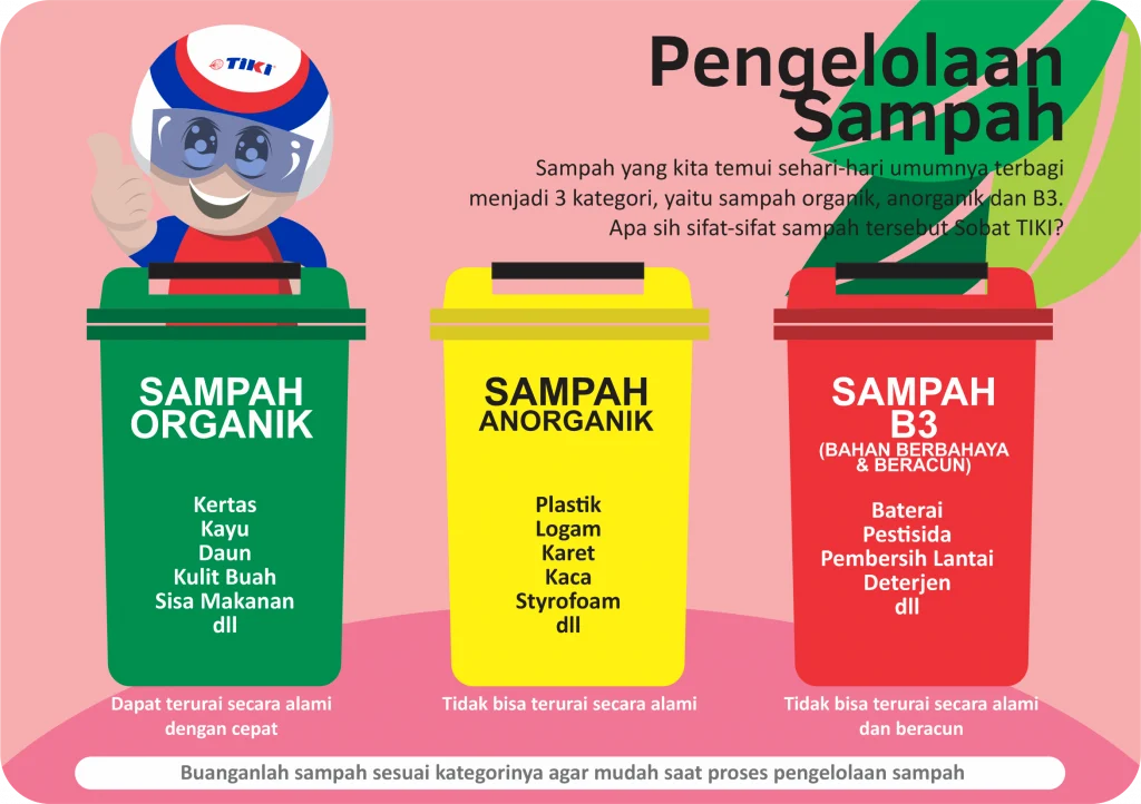 Perluasan Objek Pajak dan Pengelolaan Sampah: Dua Isu Penting yang Memerlukan Perhatian