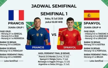 Persaingan Sengit di Semifinal Piala Dunia 2026: Prancis vs Spanyol