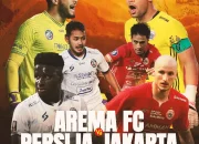 Persija Jakarta Perkuat Lini Pertahanan dengan Denis Kolinger dan Radovan Pankov