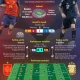 Pertandingan Final Piala Dunia 2026: Spanyol vs Argentina, Trump Dibuat Awkward di MetLife Stadium