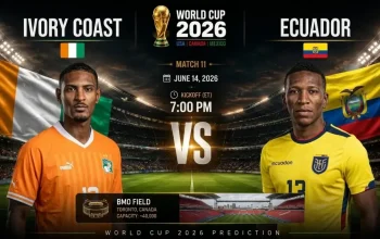 Pertandingan Ivory Coast vs Ecuador di Piala Dunia 2026: Analisis dan Proyeksi