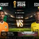 Pertandingan Ivory Coast vs Ecuador di Piala Dunia 2026: Analisis dan Proyeksi