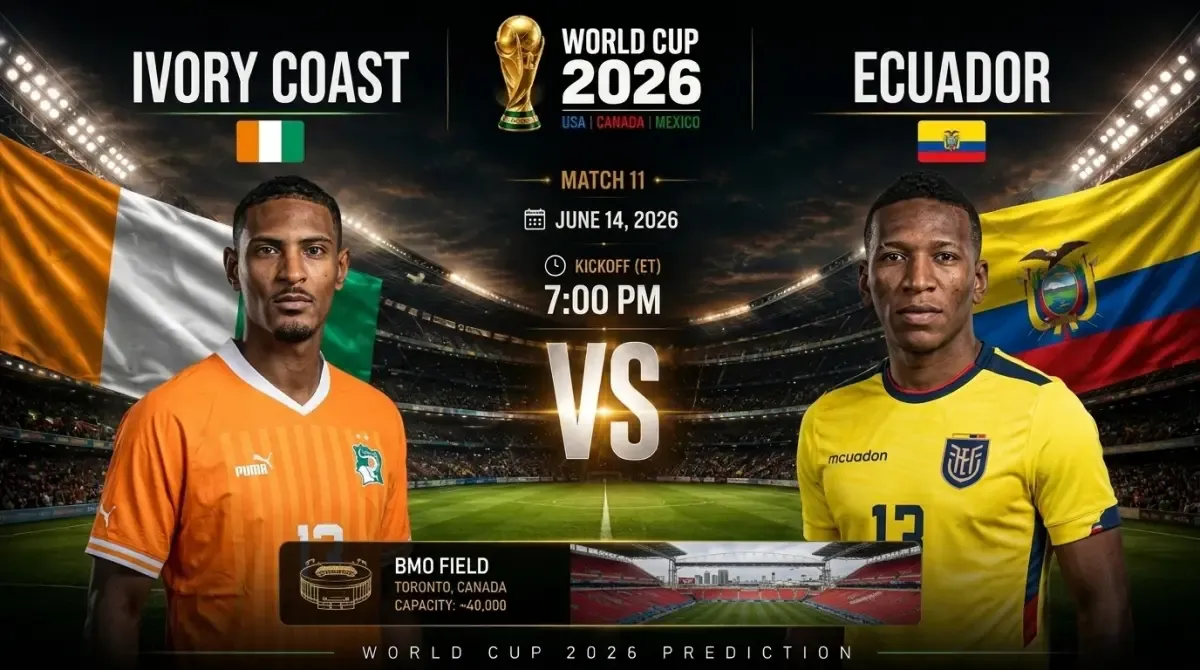 Pertandingan Ivory Coast vs Ecuador di Piala Dunia 2026: Analisis dan Proyeksi